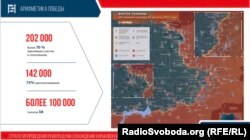 У расейскіх дакумэнтах лінія фронту на 24 жніўня