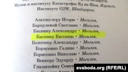 Ягонае імя згадваецца сярод тых, каму аўтары кніг выказалі ўдзячнасьць