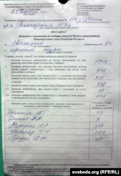 Гэты пратакол быў вывешаны на ўчастку 118. У акруговай камісіі быў зачытаны ўжо іншы пратакол. Ад 1945 выбаршчыкаў адабралі 400 і абвясьцілі, што колькасьць выбаршчыкаў на ўчастку — 1545. Згодна з пратаколам з участковай камісіі, «за» Навасяда было 267, «за» Мажэйку — 379. У акруговай жа камісіі былі агучаны іншыя лічбы: Навасяд — 222, Мажэйка — 421.