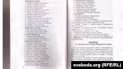 Cьпіс чальцоў прэзыдыўму Статутнага зьезду АГП. Фрагмэнт кнігі «Гражданская партия. Хроника, факты, люди, события»