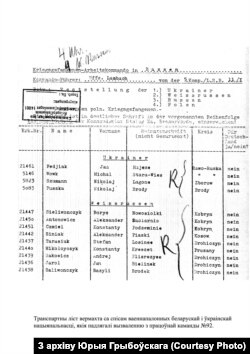 Транспартны ліст вэрмахту з прозьвішчамі польскіх ваеннапалонных беларускай і ўкраінскай нацыянальнасьцяў, якія падлягалі вызваленьню з лягеру