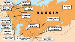 Аҳолии русзабони кишварҳои пасошӯравӣ аз нигоҳи шумора