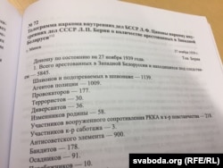 Тэлеграма Цанавы пра колькасьць рэпрэсаваных у Заходняй Беларуcі