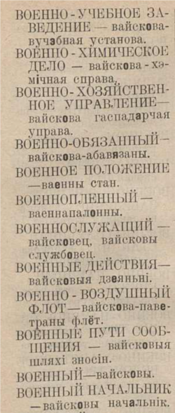 Практычны беларускі вайсковы слоўнік. Ч. 1-я (расійска-беларуская). Менск: Вайсковая камісія пры Інстытуце беларускае культуры, 1927. С. 28