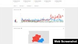 Запыты пра працу за мяжой зь Беларусі паводле Google Trends