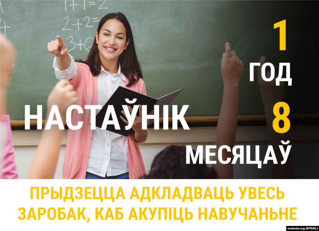 Настаўнік, выкладчык гісторыі. Год таму навучаньне на&nbsp;гістарычным факультэце БДУ каштавала 2064&nbsp;рублі. Сёлета ўжо 2250. Рост на&nbsp;9%. На&nbsp;2% больш за&nbsp;гадавую інфляцыю ў&nbsp;краіне. Множым гадавую цану на&nbsp;пяць і&nbsp;атрымліваем прыкладную цану поўнага навучаньня на&nbsp;гістфаку БДУ&nbsp;&mdash; 11250&nbsp;рублёў. Паводле Белстату, сярэдні заробак настаўніка ў&nbsp;траўні летась быў роўны 556&nbsp;рублям. Такім чынам, каб акупіць кошт свайго навучаньня, студэнту гістфаку БДУ прыйдзецца цалкам адкладваць свой заробак 1&nbsp;год, 8&nbsp;месяцаў і&nbsp;6&nbsp;дзён. На&nbsp;практыцы яшчэ больш, бо&nbsp;заробкі маладых спэцыялістаў, як&nbsp;правіла, ніжэйшыя за&nbsp;сярэднія. 